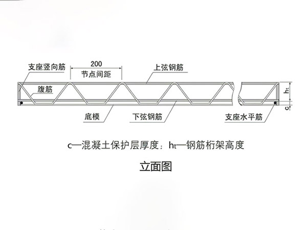 钢筋桁架楼承板立面图