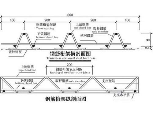 钢筋桁架横、纵剖面图